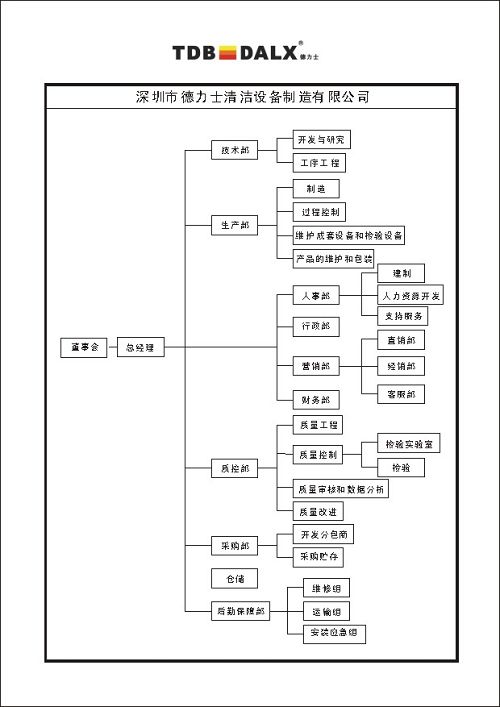 【精英团队】当德国工程博士遭遇中国营销专家