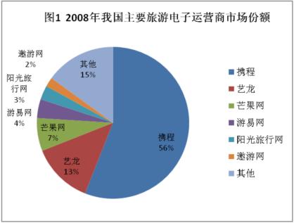 中国电子商务创新推进联盟移动应用服务管理委员会_企业移动应用联盟_中国信息化推进联盟电力委员会