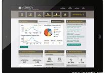 Vizergy数字化营销中心提升酒店管理公司网上收益