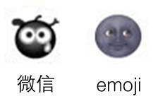 酒店人来解释的emoji和微信表情