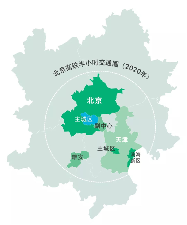 京津冀城市群的变局和机遇上篇基础设施推动区域协同发展
