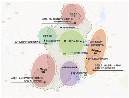 根据《德清西部地区保护与开发控制规划》绘制