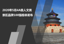 2020年5月4A级人文类景区品牌100强榜单