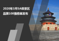 2020年3月5A级景区品牌100强榜单