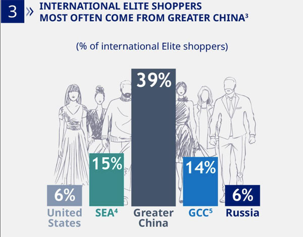 Global-Blue191216a