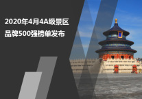 2020年4月4A级景区品牌500强榜单