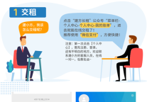 建方课堂 | 400服务热线沟通指南,360度无死角为您服务!