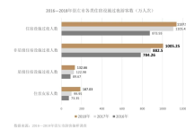 2019年广西民宿大会在崇左市召开丨探索新时代民宿发展路径,实现大住宿产业跨界融合