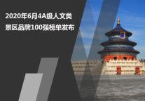 2020年6月4A级人文类景区品牌100强榜单