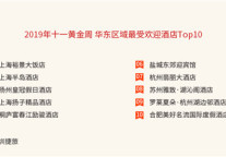 深圳捷旅发布《2019年十一黄金周酒店预订报告》