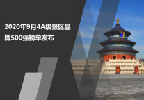2020年9月4A级景区品牌500强榜单