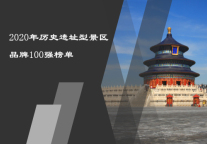 2020年历史遗址型景区品牌100强榜单