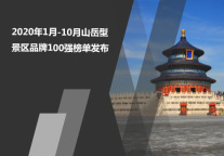 2020年1月-10月山岳型景区品牌100强榜单