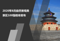 2020年8月自然景观类景区100强榜单