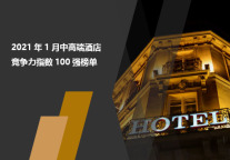 2021年1月中高端酒店竞争力指数(MCI)100强榜单