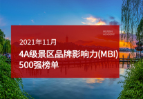 2021年11月4A级景区品牌影响力(MBI)500强榜单