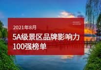 2021年8月5A级景区品牌100强榜单