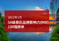 2022年1月5A级景区品牌指数(MBI)发展报告