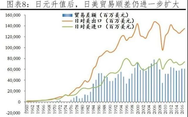 澳币兑换人民汇率查询_80年代日元人民币汇率_澳币汇率走低买进澳币