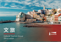 2021年12月文旅集团品牌影响力(MBI)100强榜单