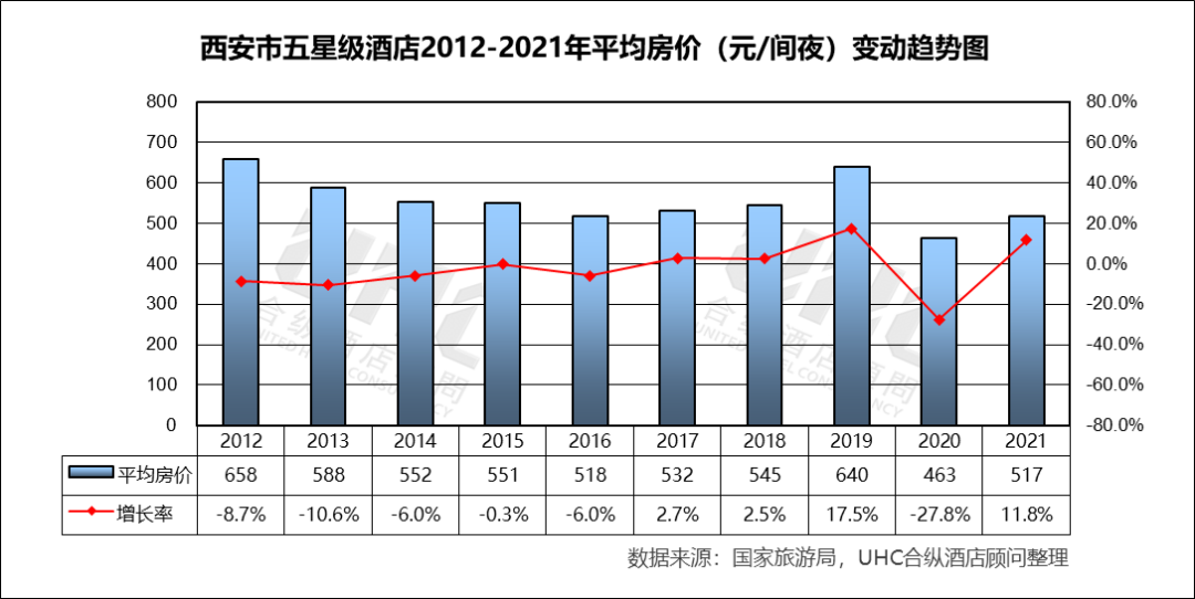 上海近千家酒店保障进博会来宾住宿airbnbq3营收29亿