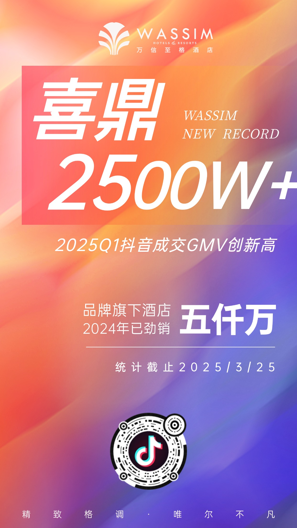 万信至格酒店Q1抖音GMV破2500万,数字营销赛道再树标杆!