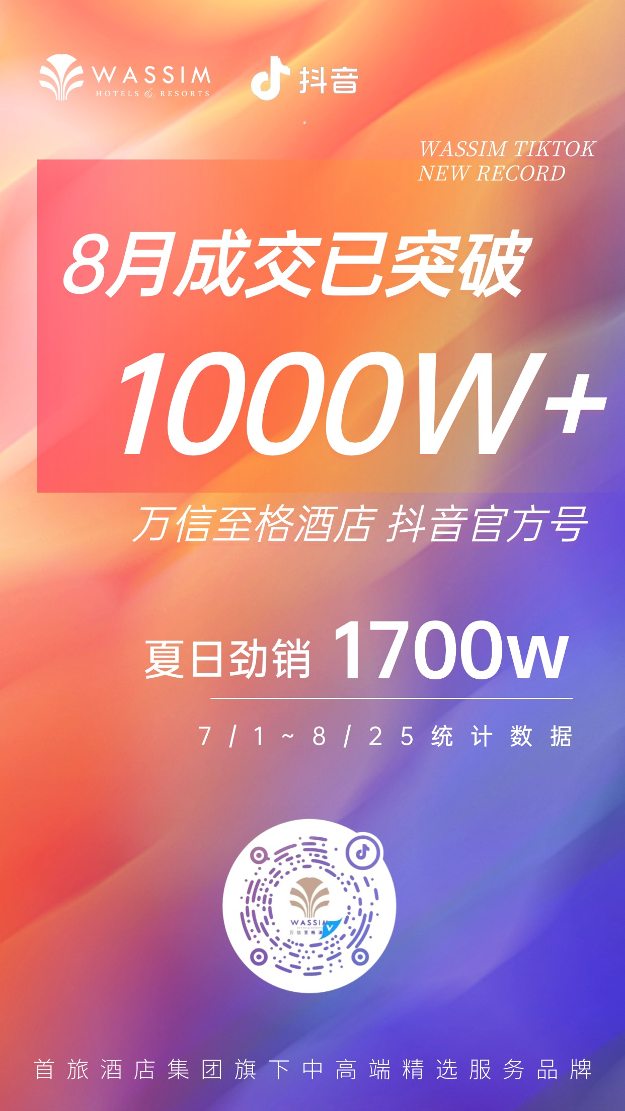 突破千万大关,万信至格酒店抖音平台单月成交再创新高