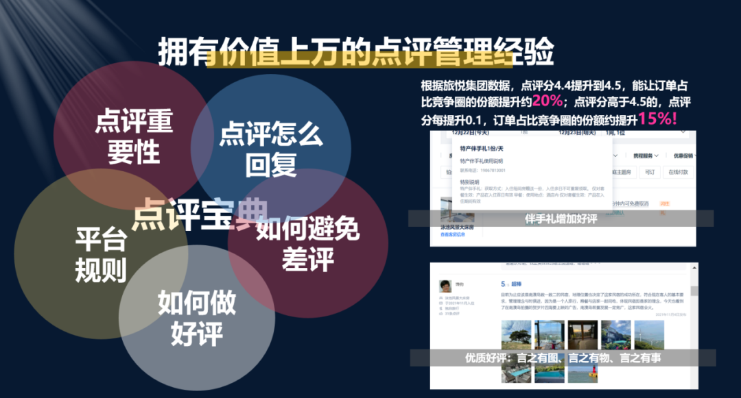 为什么旅悦花筑奢的点评分是第一名?原来秘诀在这里