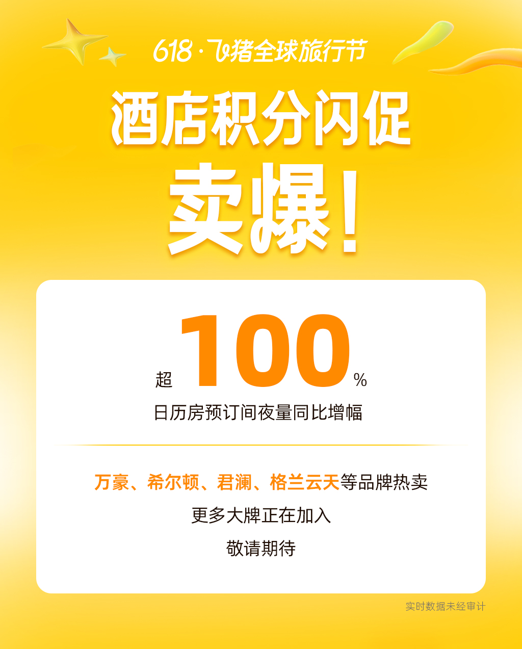 万豪、希尔顿大牌齐聚 飞猪618酒店积分闪促活动预订间夜量同比翻倍