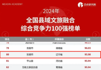 点赞!县域文旅融合榜单,丹东两地上榜!