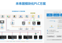 创新体验驱动行业变革,未来居科技受邀参加2025迈点文旅节