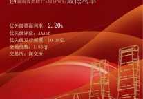 湖南首单!湘江集团租赁住房资产类REITs项目成功发行