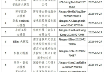 同程商旅程意大模型通过国家网信办生成式 AI 备案