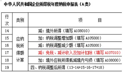 一万元以上交税_会费收入交税吗(2)