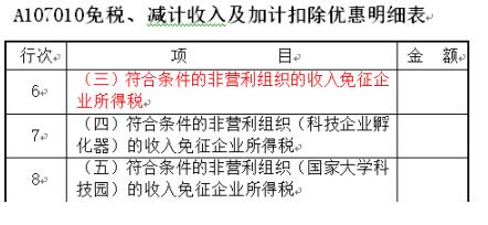 社会团体会费统一收据_社会团体会费收入(2)