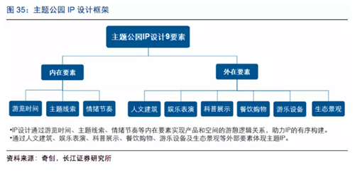 实时票房猫眼_2018 的票房收入(3)