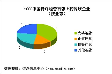 开茶叶店开店流程:投资成本+选址进货避坑(2026实操版)
