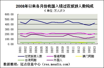090521015.jpg