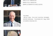 【精英团队】当德国工程博士遭遇中国营销专家 