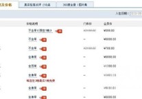 朝价夕改 上海博地精品酒店房价6888元被曝“坐地起价”