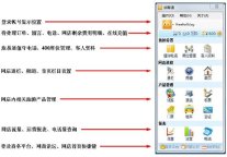 51766旅易通3.0版全新上线 倾力打造旅游商务IM 