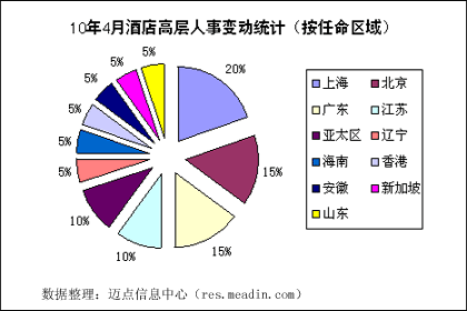 20100510_9.gif