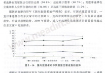旅游者的饭店产品购买行为