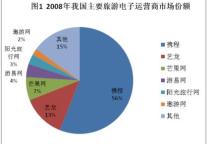 携程：中国旅游电子商务企业发展与创新