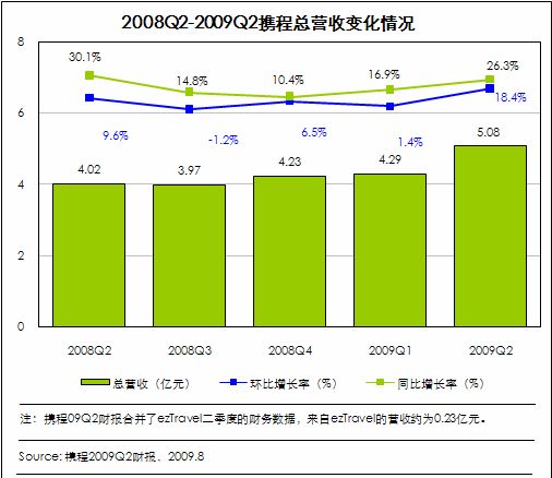 点此在新窗口中查看原始图片