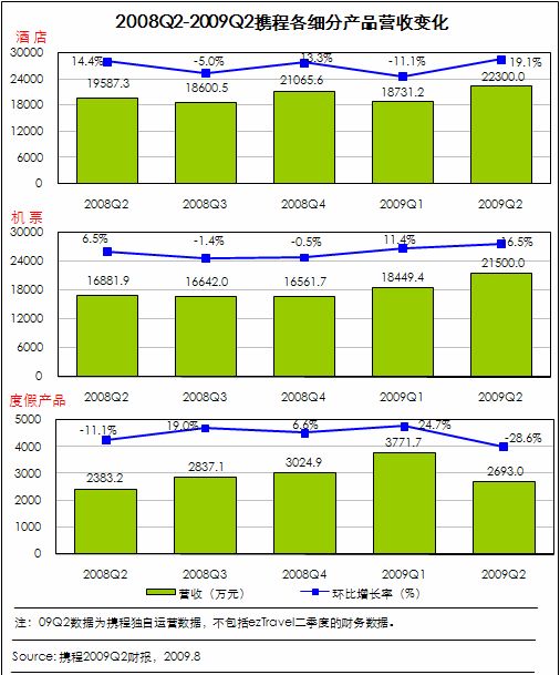 点此在新窗口中查看原始图片