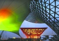 2010年热门旅游景点逐个数