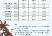 三亚万嘉戴斯度假酒店推出元旦促销价格