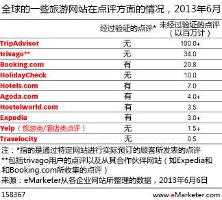 在线网站人口_中国人口报在线阅读