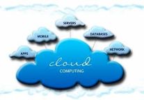 利用云系统管理酒店